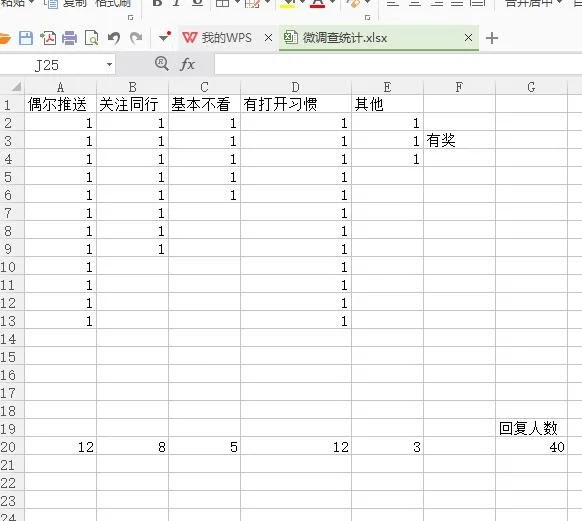 安阳市企业应该注册微信服务号还是微信订阅号  岛内营销dnnic.cn